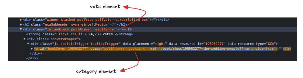 Finding the parent vote element